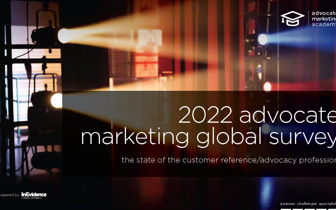 2022 Global Survey