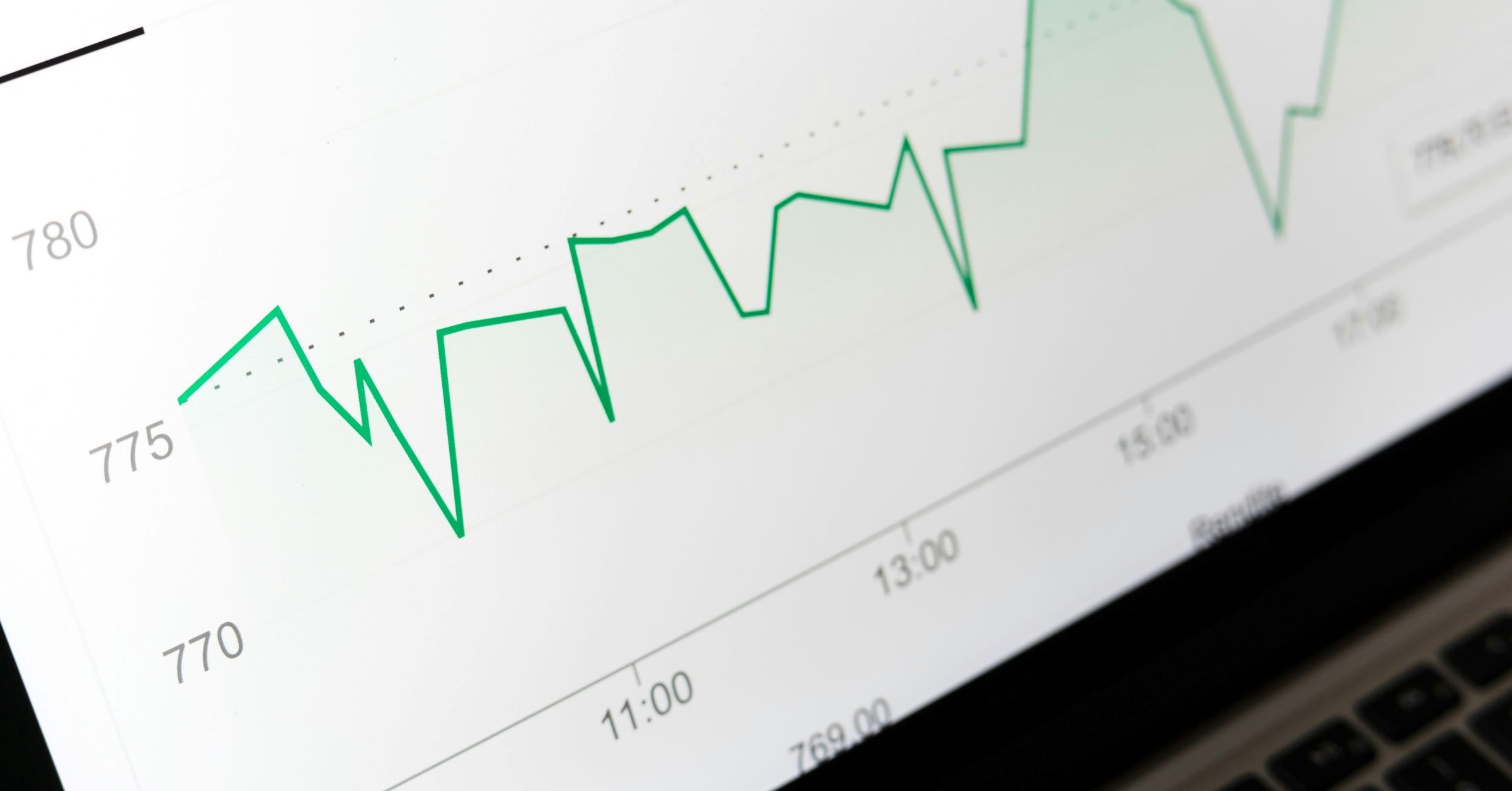 A close-up of a computer screen displaying a green fluctuating line graph, with numbers on the vertical axis and times on the horizontal axis, showing changing data or stock market trends—ideal for case study marketing or developing sales assets.