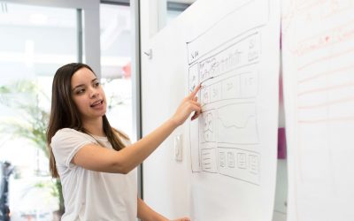 The Future in Focus: Investing in the Next Generation