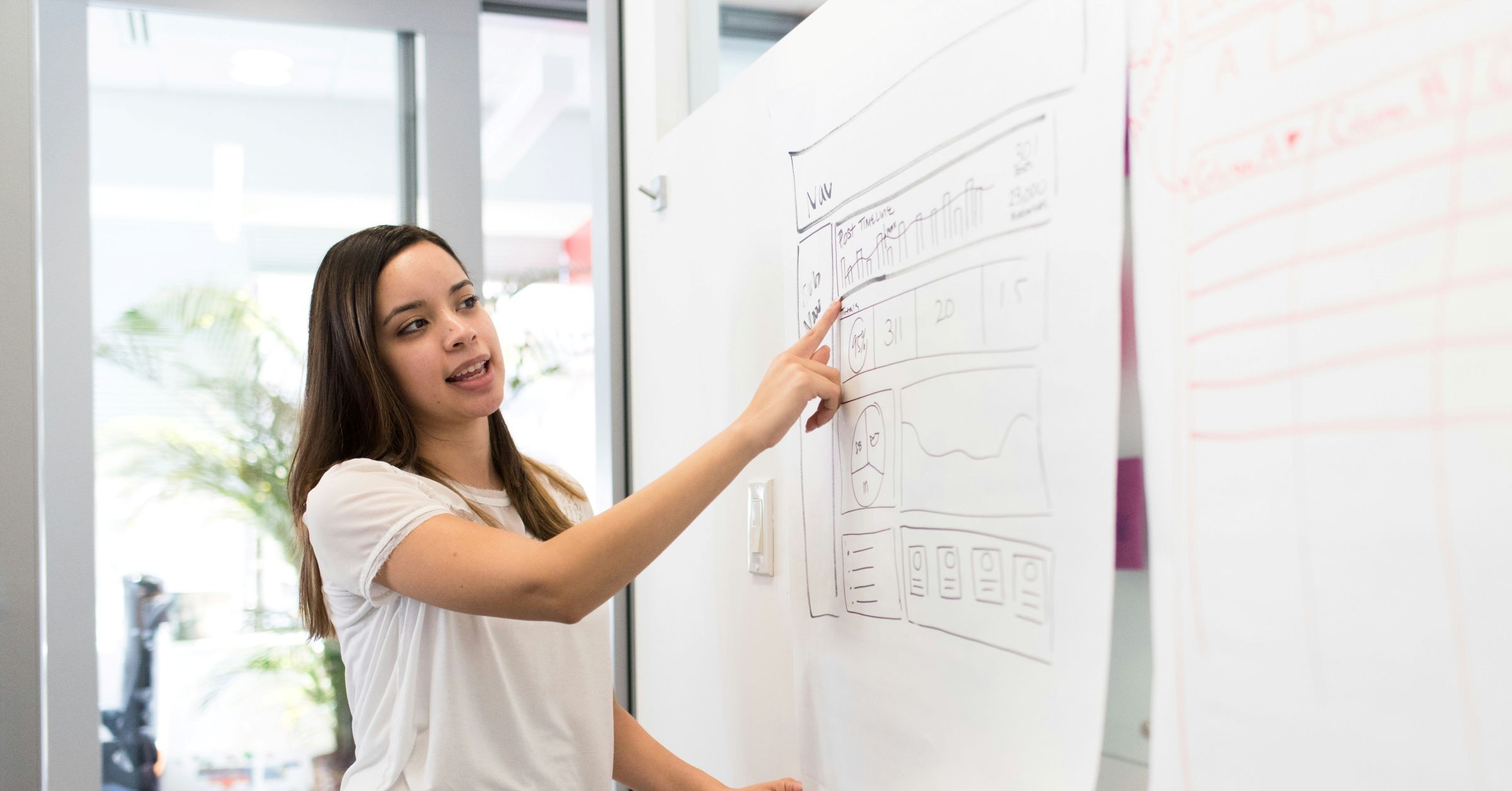 A woman stands and points to a large sheet of paper on a board, which displays a hand-drawn website layout with boxes, charts, and text, as she explains next generation investing in an office setting.